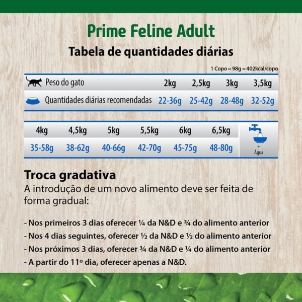 Ração N&D Prime Gatos Adultos Frango e Romã 7,5 kg - Image 5