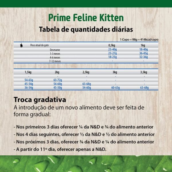 Ração N&D Prime Gatos Filhotes Frango e Romã 7,5 kg - Image 5