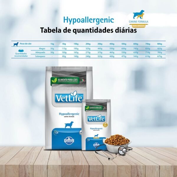 Ração Vet Life Natural Hypoallergenic Mini para Cães - Image 4