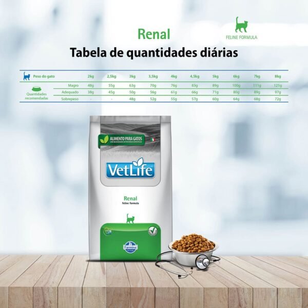 Ração Vet Life Natural Renal para Gatos - Image 4